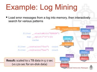 Example: Log Mining
 Load error messages from a log into memory, then interactively
search for various patterns
lines = spark.textFile(“hdfs://...”)
errors = lines.filter(_.startsWith(“ERROR”))
messages = errors.map(_.split(‘t’)(2))
cachedMsgs = messages.cache()
Block 1Block 1
Block 2Block 2
Block 3Block 3
WorkerWorker
WorkerWorker
WorkerWorker
DriverDriver
cachedMsgs.filter(_.contains(“foo”)).count
cachedMsgs.filter(_.contains(“bar”)).count
. . .
tasks
results
Cache 1Cache 1
Cache 2Cache 2
Cache 3Cache 3
Base RDDBase RDD
Transformed RDDTransformed RDD
ActionAction
Result: full-text search of Wikipedia
in <1 sec (vs 20 sec for on-disk data)
Result: scaled to 1 TB data in 5-7 sec
(vs 170 sec for on-disk data)
Slide by Matei Zaharia, creator Spark, http://spark-project.org
 