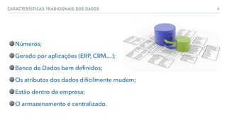 CARACTERÍSTICAS TRADICIONAIS DOS DADOS 4
Números;
Gerado por aplicações (ERP, CRM…);
Banco de Dados bem deﬁnidos;
Os atributos dos dados diﬁcilmente mudam;
Estão dentro da empresa;
O armazenamento é centralizado.
 