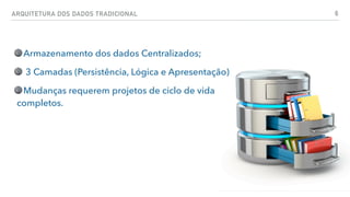 ARQUITETURA DOS DADOS TRADICIONAL 6
Armazenamento dos dados Centralizados;
3 Camadas (Persistência, Lógica e Apresentação)
Mudanças requerem projetos de ciclo de vida
completos.
 