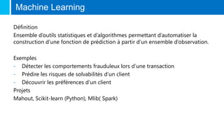 Machine Learning
Définition
Ensemble d’outils statistiques et d’algorithmes permettant d’automatiser la
construction d’une fonction de prédiction à partir d’un ensemble d’observation.
Exemples
- Détecter les comportements frauduleux lors d’une transaction
- Prédire les risques de solvabilités d’un client
- Découvrir les préférences d’un client
Projets
Mahout, Scikit-learn (Python), Mlib( Spark)
 