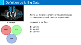 Définition de la Big Data
Terme qui désigne un ensemble très volumineux de
données qu’aucun outil classique ne peut traiter.
Les vvv de la big Data:
1) Volume
2) Variété
3) Vélocité
 