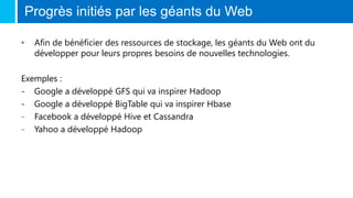 Progrès initiés par les géants du Web
• Afin de bénéficier des ressources de stockage, les géants du Web ont du
développer pour leurs propres besoins de nouvelles technologies.
Exemples :
- Google a développé GFS qui va inspirer Hadoop
- Google a développé BigTable qui va inspirer Hbase
- Facebook a développé Hive et Cassandra
- Yahoo a développé Hadoop
 