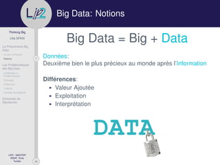 29
Thinking Big
Lilia SFAXI
Le Phénomène Big
Data
Un peu d’Histoire
7Notions
Les Problématiques
des Big Data
Challenges &
Problématiques
Stockage
Traitement
Collecte
Lambda Architecture
Domaines de
Recherche
LIP2 - MASTER
INSAT, Tunis
Tunisie
l
.p Big Data: Notions
Big Data = Big + Data
Données:
Deuxième bien le plus précieux au monde après l’Information
Différences:
Valeur Ajoutée
Exploitation
Interprétation
DATA
 