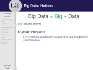 29
Thinking Big
Lilia SFAXI
Le Phénomène Big
Data
Un peu d’Histoire
8Notions
Les Problématiques
des Big Data
Challenges &
Problématiques
Stockage
Traitement
Collecte
Lambda Architecture
Domaines de
Recherche
LIP2 - MASTER
INSAT, Tunis
Tunisie
l
.p Big Data: Notions
Big Data = Big + Data
Big: Volume énorme
Question Fréquente
Les systèmes traditionnels ne gèrent-ils pas des données
volumineuses?
 