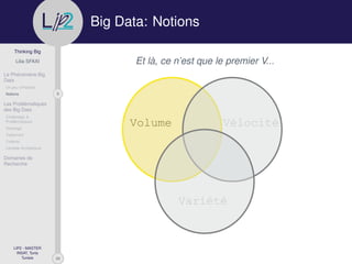 29
Thinking Big
Lilia SFAXI
Le Phénomène Big
Data
Un peu d’Histoire
9Notions
Les Problématiques
des Big Data
Challenges &
Problématiques
Stockage
Traitement
Collecte
Lambda Architecture
Domaines de
Recherche
LIP2 - MASTER
INSAT, Tunis
Tunisie
l
.p Big Data: Notions
Et là, ce n’est que le premier V...
Volume Vélocité
Variété
 