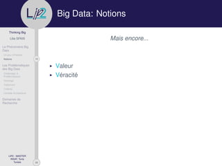 29
Thinking Big
Lilia SFAXI
Le Phénomène Big
Data
Un peu d’Histoire
10Notions
Les Problématiques
des Big Data
Challenges &
Problématiques
Stockage
Traitement
Collecte
Lambda Architecture
Domaines de
Recherche
LIP2 - MASTER
INSAT, Tunis
Tunisie
l
.p Big Data: Notions
Mais encore...
Valeur
Véracité
 