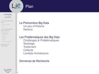 29
Thinking Big
Lilia SFAXI
Le Phénomène Big
Data
Un peu d’Histoire
Notions
Les Problématiques
des Big Data
Challenges &
Problématiques
Stockage
Traitement
Collecte
Lambda Architecture
Domaines de
Recherche
LIP2 - MASTER
INSAT, Tunis
Tunisie
l
.p Plan
Le Phénomène Big Data
Un peu d’Histoire
Notions
Les Problématiques des Big Data
Challenges & Problématiques
Stockage
Traitement
Collecte
Lambda Architecture
Domaines de Recherche
 