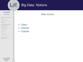 29
Thinking Big
Lilia SFAXI
Le Phénomène Big
Data
Un peu d’Histoire
10Notions
Les Problématiques
des Big Data
Challenges &
Problématiques
Stockage
Traitement
Collecte
Lambda Architecture
Domaines de
Recherche
LIP2 - MASTER
INSAT, Tunis
Tunisie
l
.p Big Data: Notions
Mais encore...
Valeur
Véracité
Visibilité
 