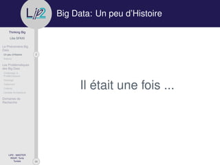 29
Thinking Big
Lilia SFAXI
Le Phénomène Big
Data
2Un peu d’Histoire
Notions
Les Problématiques
des Big Data
Challenges &
Problématiques
Stockage
Traitement
Collecte
Lambda Architecture
Domaines de
Recherche
LIP2 - MASTER
INSAT, Tunis
Tunisie
l
.p Big Data: Un peu d’Histoire
Il était une fois ...
 
