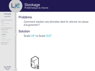 29
Thinking Big
Lilia SFAXI
Le Phénomène Big
Data
Un peu d’Histoire
Notions
Les Problématiques
des Big Data
Challenges &
Problématiques
13Stockage
Traitement
Collecte
Lambda Architecture
Domaines de
Recherche
LIP2 - MASTER
INSAT, Tunis
Tunisie
l
.p Stockage
Problématique du Volume
Problème
Comment stocker ces données dont le volume ne cesse
d’augmenter?
Solution
Scale UP vs Scale OUT
 