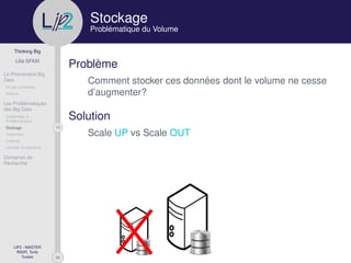 29
Thinking Big
Lilia SFAXI
Le Phénomène Big
Data
Un peu d’Histoire
Notions
Les Problématiques
des Big Data
Challenges &
Problématiques
13Stockage
Traitement
Collecte
Lambda Architecture
Domaines de
Recherche
LIP2 - MASTER
INSAT, Tunis
Tunisie
l
.p Stockage
Problématique du Volume
Problème
Comment stocker ces données dont le volume ne cesse
d’augmenter?
Solution
Scale UP vs Scale OUT
 