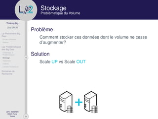 29
Thinking Big
Lilia SFAXI
Le Phénomène Big
Data
Un peu d’Histoire
Notions
Les Problématiques
des Big Data
Challenges &
Problématiques
13Stockage
Traitement
Collecte
Lambda Architecture
Domaines de
Recherche
LIP2 - MASTER
INSAT, Tunis
Tunisie
l
.p Stockage
Problématique du Volume
Problème
Comment stocker ces données dont le volume ne cesse
d’augmenter?
Solution
Scale UP vs Scale OUT
 
