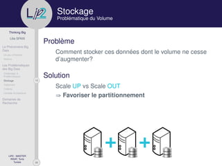 29
Thinking Big
Lilia SFAXI
Le Phénomène Big
Data
Un peu d’Histoire
Notions
Les Problématiques
des Big Data
Challenges &
Problématiques
13Stockage
Traitement
Collecte
Lambda Architecture
Domaines de
Recherche
LIP2 - MASTER
INSAT, Tunis
Tunisie
l
.p Stockage
Problématique du Volume
Problème
Comment stocker ces données dont le volume ne cesse
d’augmenter?
Solution
Scale UP vs Scale OUT
⇒ Favoriser le partitionnement
 