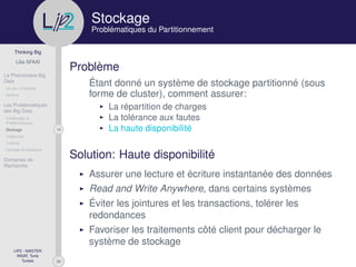 29
Thinking Big
Lilia SFAXI
Le Phénomène Big
Data
Un peu d’Histoire
Notions
Les Problématiques
des Big Data
Challenges &
Problématiques
14Stockage
Traitement
Collecte
Lambda Architecture
Domaines de
Recherche
LIP2 - MASTER
INSAT, Tunis
Tunisie
l
.p Stockage
Problématiques du Partitionnement
Problème
Étant donné un système de stockage partitionné (sous
forme de cluster), comment assurer:
La répartition de charges
La tolérance aux fautes
La haute disponibilité
Solution: Haute disponibilité
Assurer une lecture et écriture instantanée des données
Read and Write Anywhere, dans certains systèmes
Éviter les jointures et les transactions, tolérer les
redondances
Favoriser les traitements côté client pour décharger le
système de stockage
 