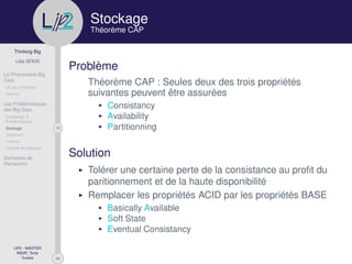 29
Thinking Big
Lilia SFAXI
Le Phénomène Big
Data
Un peu d’Histoire
Notions
Les Problématiques
des Big Data
Challenges &
Problématiques
15Stockage
Traitement
Collecte
Lambda Architecture
Domaines de
Recherche
LIP2 - MASTER
INSAT, Tunis
Tunisie
l
.p Stockage
Théorème CAP
Problème
Théorème CAP : Seules deux des trois propriétés
suivantes peuvent être assurées
Consistancy
Availability
Partitionning
Solution
Tolérer une certaine perte de la consistance au proﬁt du
paritionnement et de la haute disponibilité
Remplacer les propriétés ACID par les propriétés BASE
Basically Available
Soft State
Eventual Consistancy
 