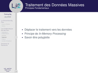 29
Thinking Big
Lilia SFAXI
Le Phénomène Big
Data
Un peu d’Histoire
Notions
Les Problématiques
des Big Data
Challenges &
Problématiques
Stockage
17Traitement
Collecte
Lambda Architecture
Domaines de
Recherche
LIP2 - MASTER
INSAT, Tunis
Tunisie
l
.p Traitement des Données Massives
Principes Fondamentaux
Déplacer le traitement vers les données
Principe de In-Memory Processing
Savoir être polyglotte
 