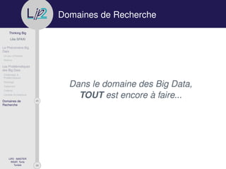29
Thinking Big
Lilia SFAXI
Le Phénomène Big
Data
Un peu d’Histoire
Notions
Les Problématiques
des Big Data
Challenges &
Problématiques
Stockage
Traitement
Collecte
Lambda Architecture
25Domaines de
Recherche
LIP2 - MASTER
INSAT, Tunis
Tunisie
l
.p Domaines de Recherche
Dans le domaine des Big Data,
TOUT est encore à faire...
 