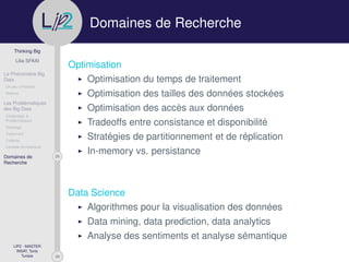 29
Thinking Big
Lilia SFAXI
Le Phénomène Big
Data
Un peu d’Histoire
Notions
Les Problématiques
des Big Data
Challenges &
Problématiques
Stockage
Traitement
Collecte
Lambda Architecture
26Domaines de
Recherche
LIP2 - MASTER
INSAT, Tunis
Tunisie
l
.p Domaines de Recherche
Optimisation
Optimisation du temps de traitement
Optimisation des tailles des données stockées
Optimisation des accès aux données
Tradeoffs entre consistance et disponibilité
Stratégies de partitionnement et de réplication
In-memory vs. persistance
Data Science
Algorithmes pour la visualisation des données
Data mining, data prediction, data analytics
Analyse des sentiments et analyse sémantique
 