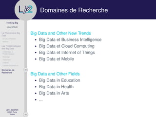29
Thinking Big
Lilia SFAXI
Le Phénomène Big
Data
Un peu d’Histoire
Notions
Les Problématiques
des Big Data
Challenges &
Problématiques
Stockage
Traitement
Collecte
Lambda Architecture
28Domaines de
Recherche
LIP2 - MASTER
INSAT, Tunis
Tunisie
l
.p Domaines de Recherche
Big Data and Other New Trends
Big Data et Business Intelligence
Big Data et Cloud Computing
Big Data et Internet of Things
Big Data et Mobile
Big Data and Other Fields
Big Data in Education
Big Data in Health
Big Data in Arts
...
 