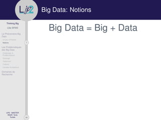 29
Thinking Big
Lilia SFAXI
Le Phénomène Big
Data
Un peu d’Histoire
7Notions
Les Problématiques
des Big Data
Challenges &
Problématiques
Stockage
Traitement
Collecte
Lambda Architecture
Domaines de
Recherche
LIP2 - MASTER
INSAT, Tunis
Tunisie
l
.p Big Data: Notions
Big Data = Big + Data
 