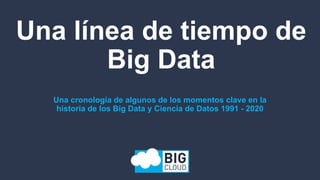 Una línea de tiempo de
Big Data
Una cronología de algunos de los momentos clave en la
historia de los Big Data y Ciencia de Datos 1991 - 2020
 