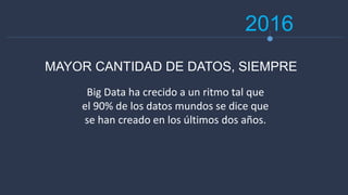 2016
Big Data ha crecido a un ritmo tal que
el 90% de los datos mundos se dice que
se han creado en los últimos dos años.
MAYOR CANTIDAD DE DATOS, SIEMPRE
 
