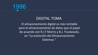 1996
El almacenamiento digital es más rentable
para el almacenamiento de datos que el papel
de acuerdo con R.J.T Morris y B.J. Truskowski,
en “La evolución del Almacenamiento
Sistemas “.
DIGITAL TOMA
 