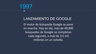 1997
El motor de búsqueda Google se pone
en marcha. Hoy en día, más de 40.000
búsquedas de Google se completan
cada segundo, o más de 3,5 mil
millones en un solodía.
LANZAMIENTO DE GOOGLE
 