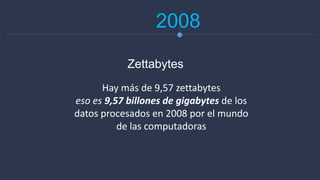 2008
Hay más de 9,57 zettabytes
eso es 9,57 billones de gigabytes de los
datos procesados ​​en 2008 por el mundo
de las computadoras
Zettabytes
 