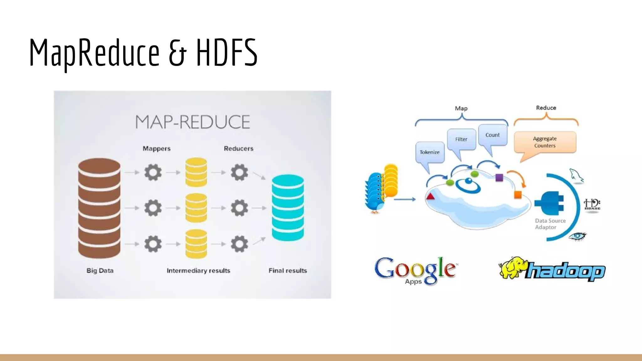 MapReduce & HDFS
 