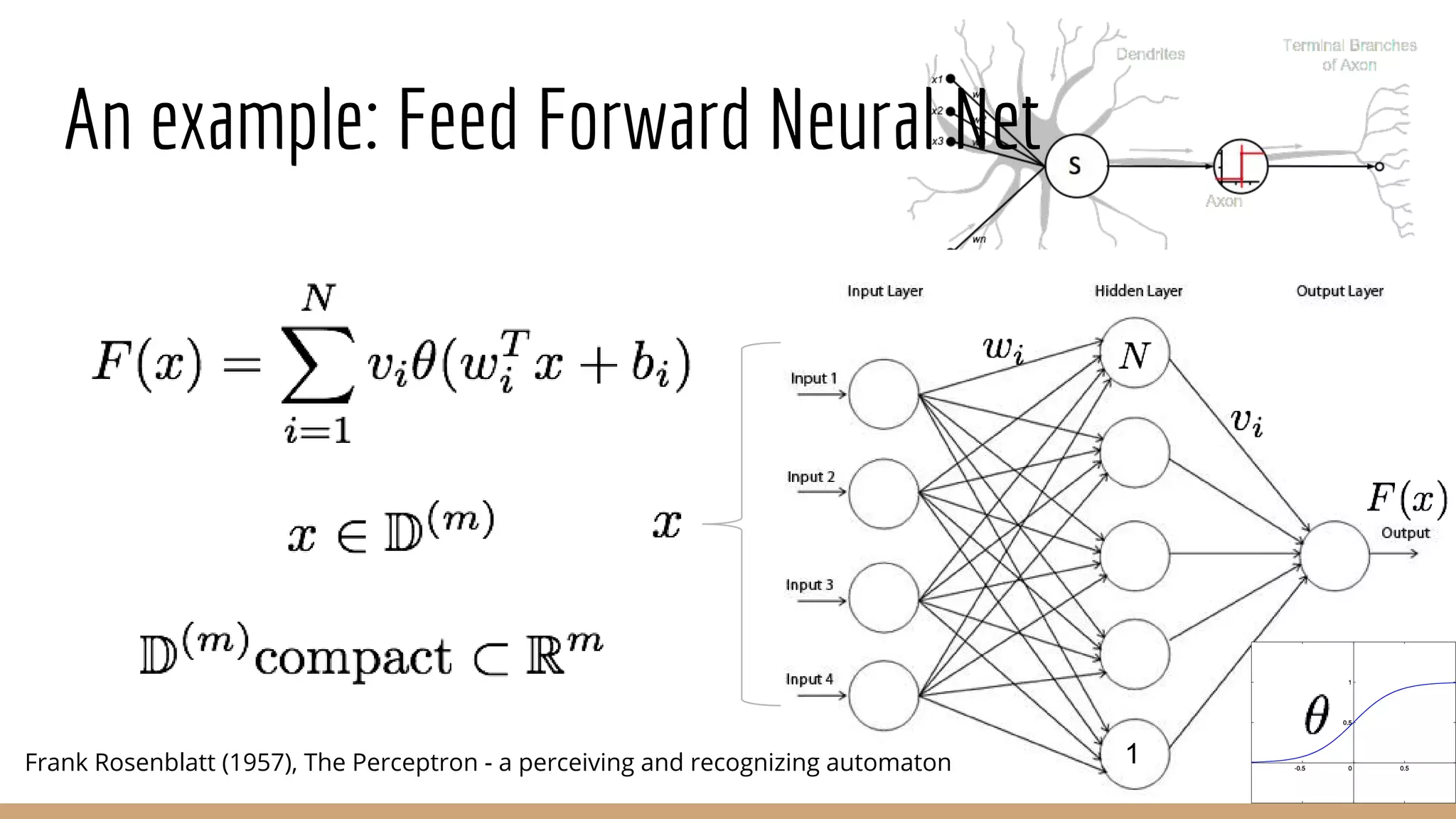 An example: Feed Forward Neural Net
Frank Rosenblatt (1957), The Perceptron - a perceiving and recognizing automaton 1
 
