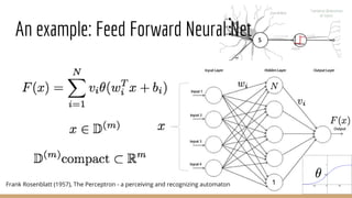 An example: Feed Forward Neural Net
Frank Rosenblatt (1957), The Perceptron - a perceiving and recognizing automaton 1
 