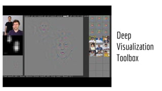 Deep
Visualization
Toolbox
 