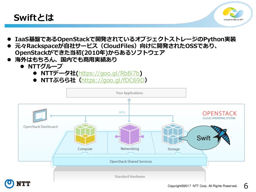 OpenStack Swift紹介