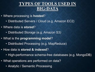 TYPES OF TOOLS USED IN
BIG-DATA
• Where processing is hosted?
• Distributed Servers / Cloud (e.g. Amazon EC2)
• Where data is stored?
• Distributed Storage (e.g. Amazon S3)
• What is the programming model?
• Distributed Processing (e.g. MapReduce)
• How data is stored & indexed?
• High-performance schema-free databases (e.g. MongoDB)
• What operations are performed on data?
• Analytic / Semantic Processing
 