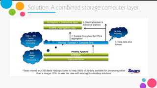 Big data and computing grid | PDF