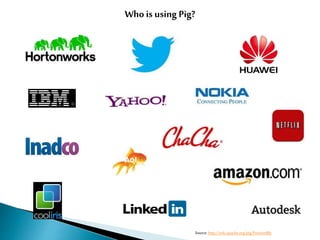 Who is using Pig?
Source:http://wiki.apache.org/pig/PoweredBy
 