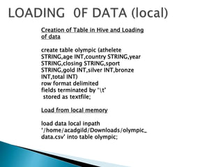 Creation of Table in Hive and Loading
of data
create table olympic (athelete
STRING,age INT,country STRING,year
STRING,closing STRING,sport
STRING,gold INT,silver INT,bronze
INT,total INT)
row format delimited
fields terminated by ‘t’
stored as textfile;
Load from local memory
load data local inpath
‘/home/acadgild/Downloads/olympic_
data.csv’ into table olympic;
 