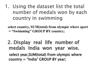 select country, SUM(total) from olympic where sport
= “Swimming” GROUP BY country;
2. Display real life number of
medals India won year wise.
select year,SUM(total) from olympic where
country = “India” GROUP BY year;
 
