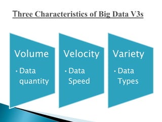 Volume
•Data
quantity
Velocity
•Data
Speed
Variety
•Data
Types
 