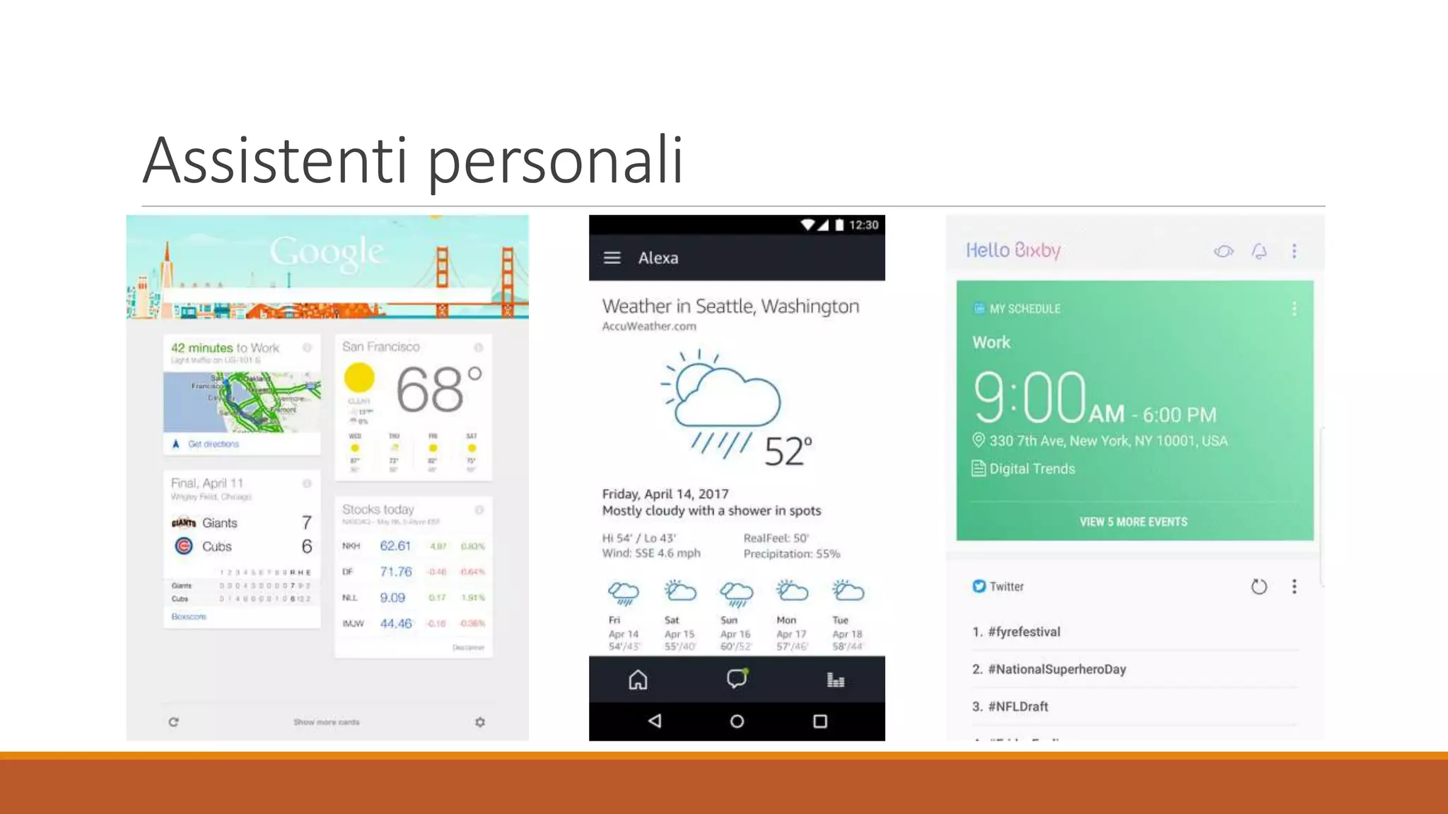 Assistenti personali
 