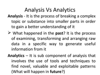Analysis Vs Analytics
Analysis - It is the process of breaking a complex
topic or substance into smaller parts in order
to gain a better understanding of it
 What happened in the past? It is the process
of examining, transforming and arranging raw
data in a specific way to generate useful
information from it
Analytics – It is sub component of analysis that
involves the use of tools and techniques to
find novel, valuable and exploitable patterns
(What will happen in future?)
 