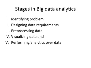 Stages in Big data analytics
I. Identifying problem
II. Designing data requirements
III. Preprocessing data
IV. Visualizing data and
V. Performing analytics over data
 
