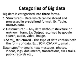 Categories of Big data
Big data is categorized into three forms.
1.Structured – Data which can be stored and
processed in predefined format. Ex: Table,
RDBMS data.
2.Unstructured – Any data without structure or
unknown form. Ex: Output returned by google
search, audio, video, image.
3.Semi_ structured - This type of data contain both
the forms of data. Ex: JSON, CSV,XML, email .
Data types*-> emails, text messages, photos,
videos, logs, documents, transactions, click trails,
public records etc.,
 