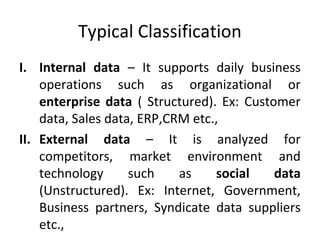 Typical Classification
I. Internal data – It supports daily business
operations such as organizational or
enterprise data ( Structured). Ex: Customer
data, Sales data, ERP,CRM etc.,
II. External data – It is analyzed for
competitors, market environment and
technology such as social data
(Unstructured). Ex: Internet, Government,
Business partners, Syndicate data suppliers
etc.,
 