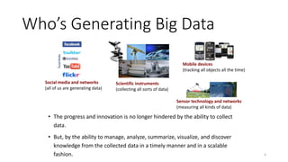 Who’s Generating Big Data
Social media and networks
(all of us are generating data)
Scientific instruments
(collecting all...