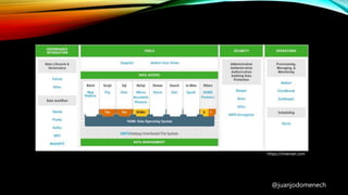 @juanjodomenech
https://interset.com
 