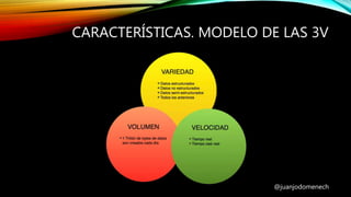 CARACTERÍSTICAS. MODELO DE LAS 3V
@juanjodomenech
 