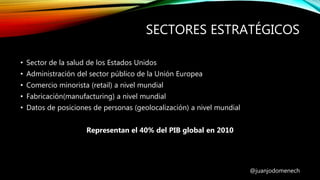SECTORES ESTRATÉGICOS
@juanjodomenech
• Sector de la salud de los Estados Unidos
• Administración del sector público de la Unión Europea
• Comercio minorista (retail) a nivel mundial
• Fabricación(manufacturing) a nivel mundial
• Datos de posiciones de personas (geolocalización) a nivel mundial
Representan el 40% del PIB global en 2010
 