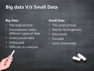 Big data | PPT